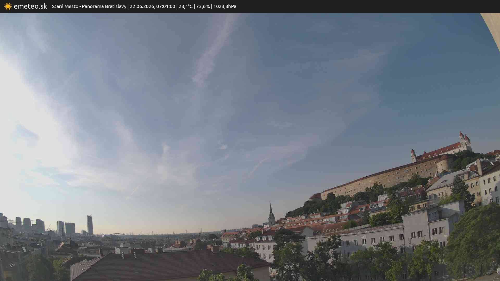 Panoráma Bratislavy