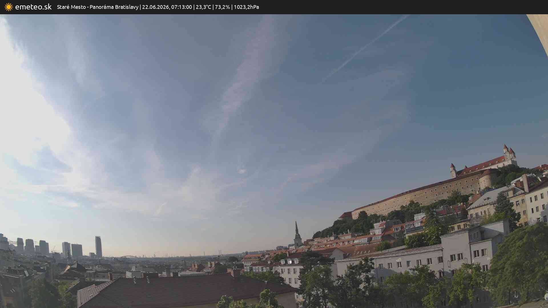 Panoráma Bratislavy