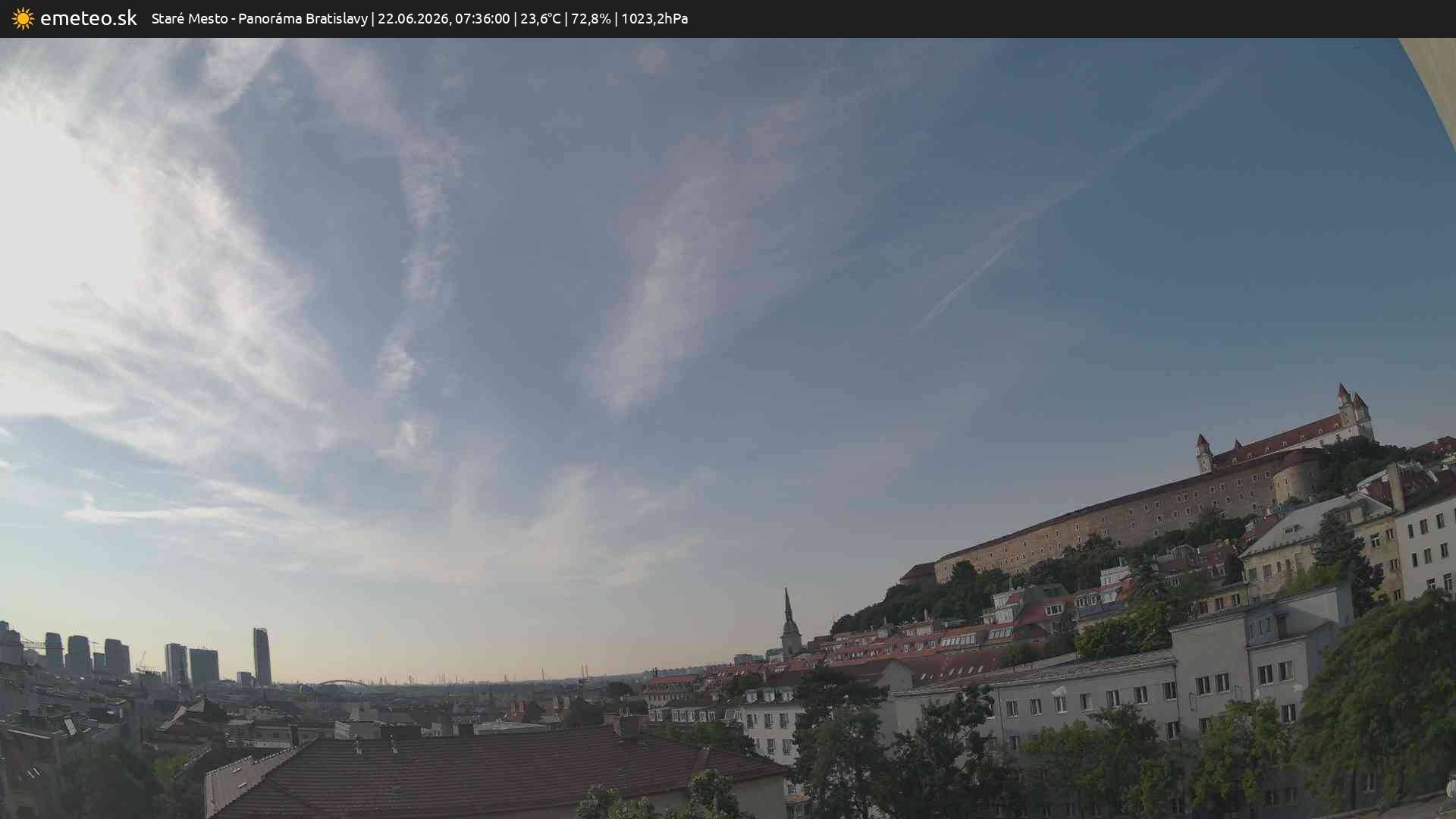 Panoráma Bratislavy