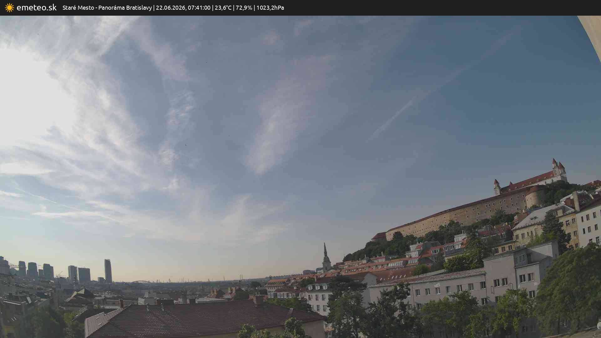 Panoráma Bratislavy