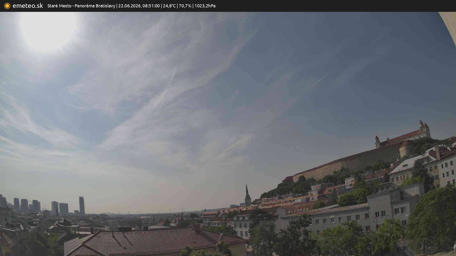 Panoráma Bratislavy