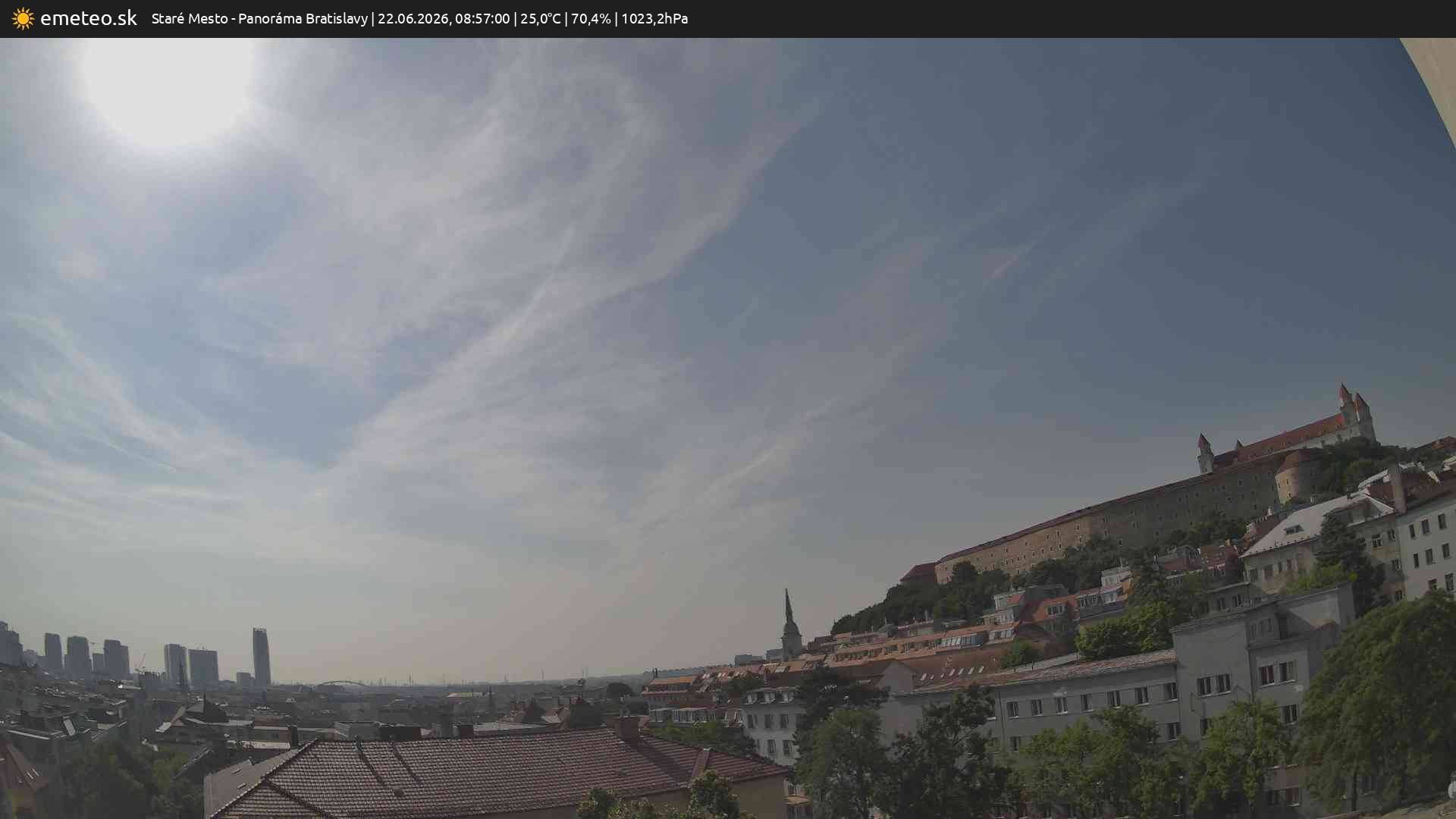 Panoráma Bratislavy