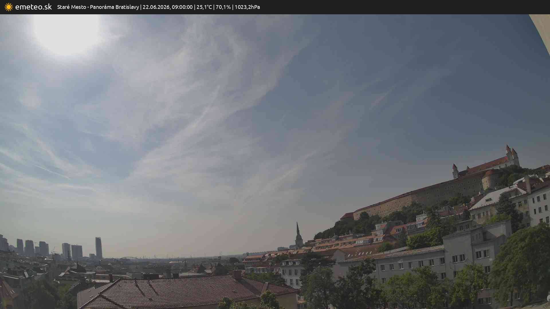 Panoráma Bratislavy