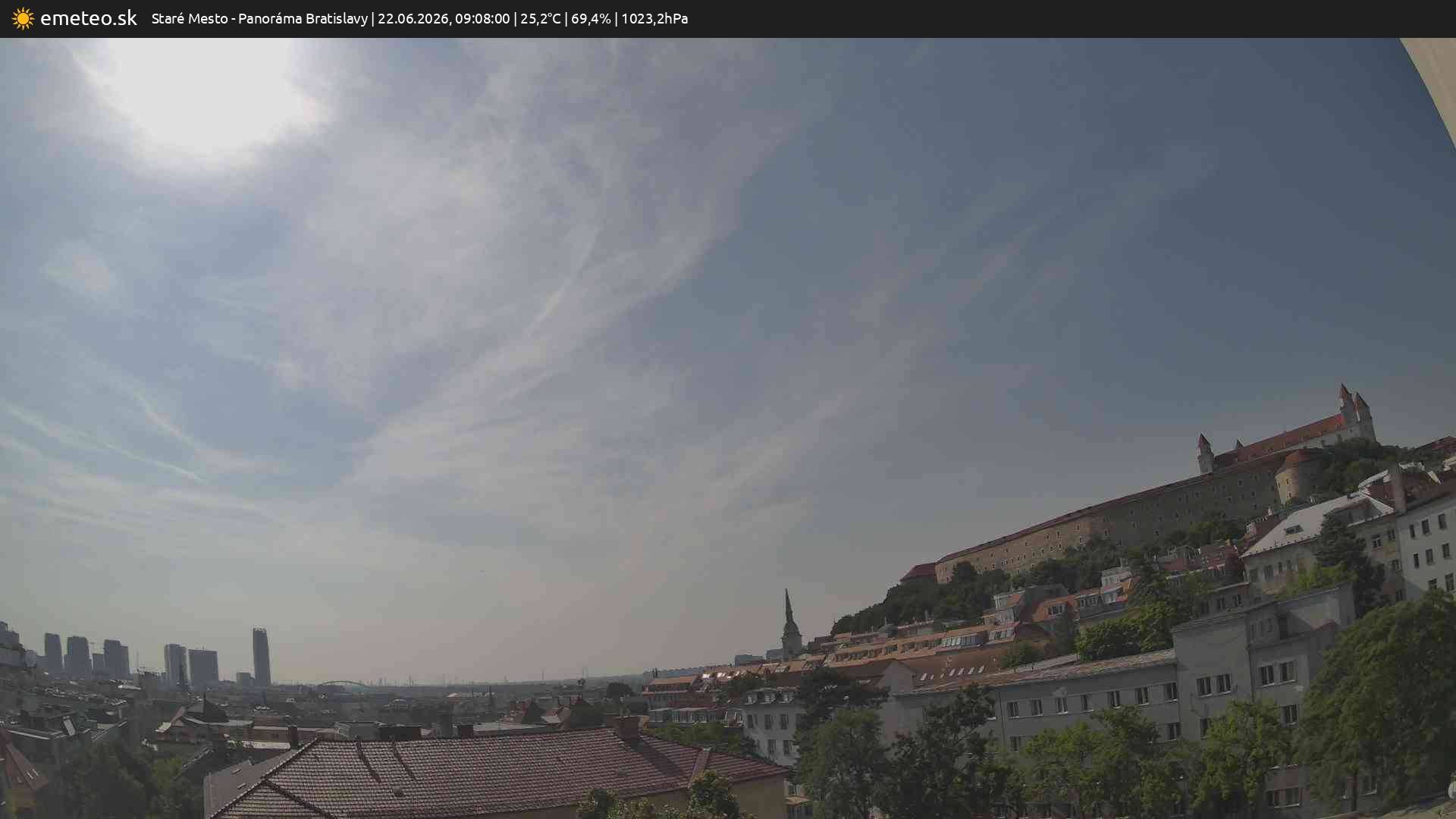 Panoráma Bratislavy