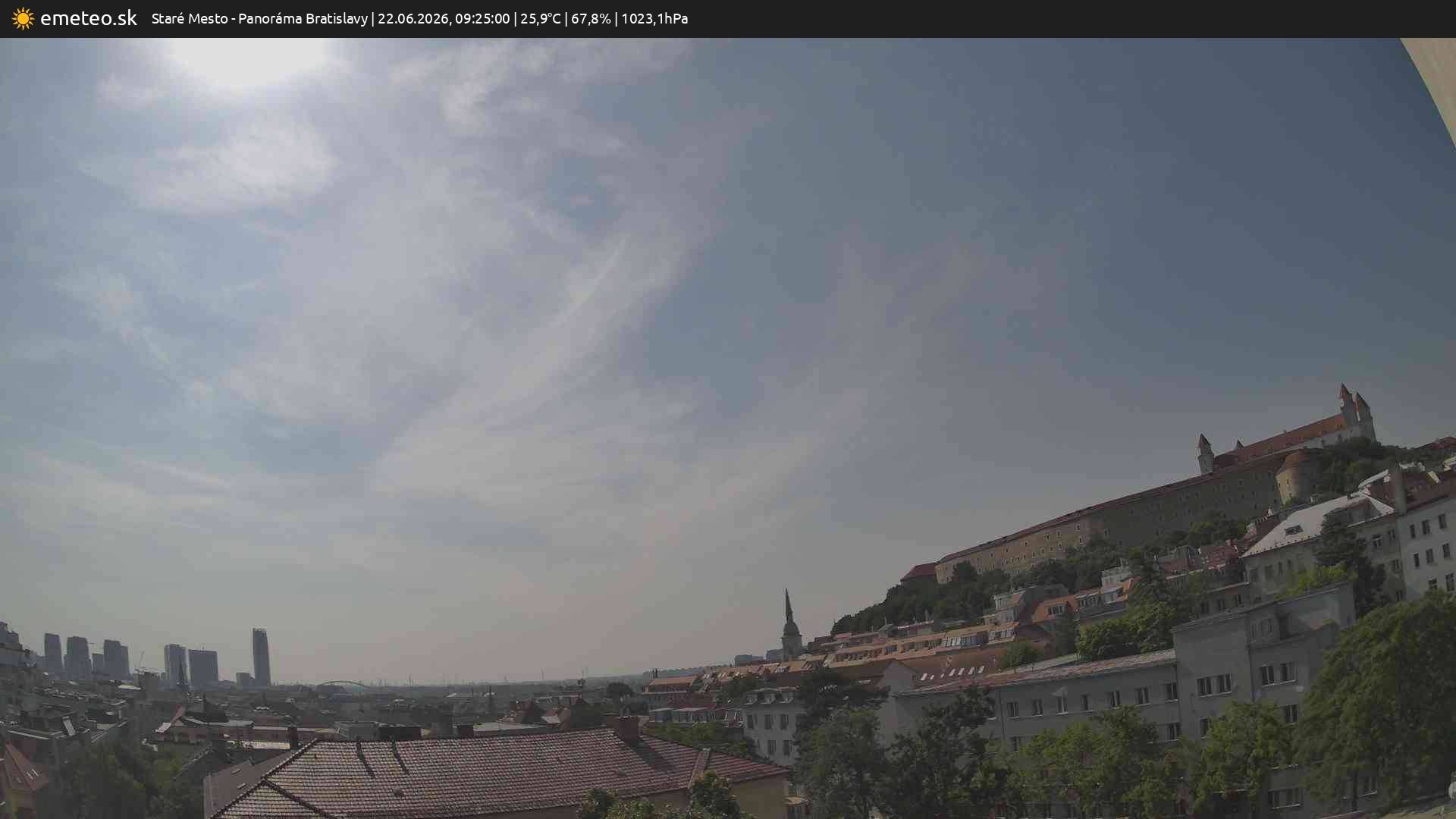 Panoráma Bratislavy