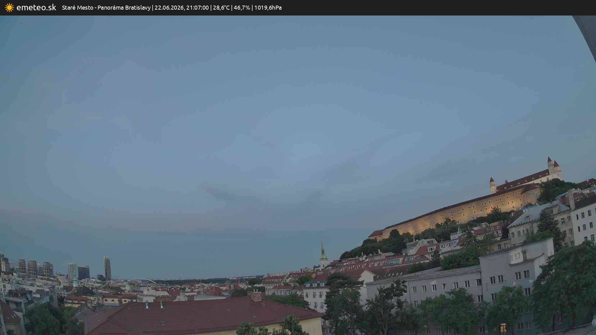 Panoráma Bratislavy