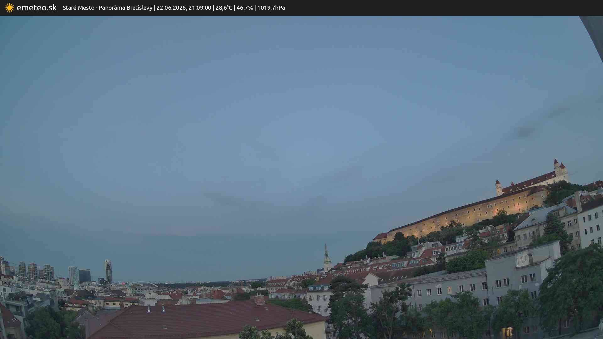 Panoráma Bratislavy