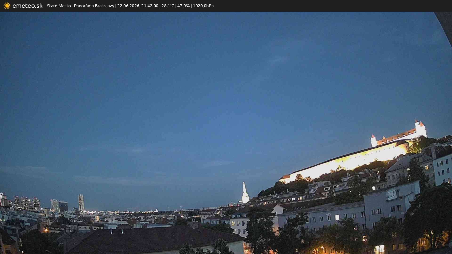 Panoráma Bratislavy