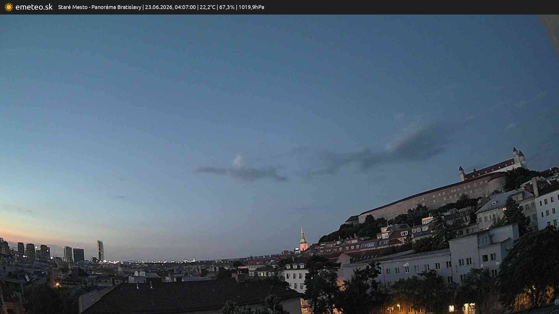 Panoráma Bratislavy