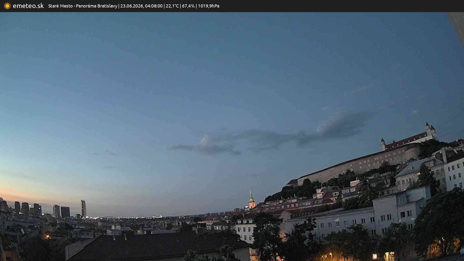 Panoráma Bratislavy