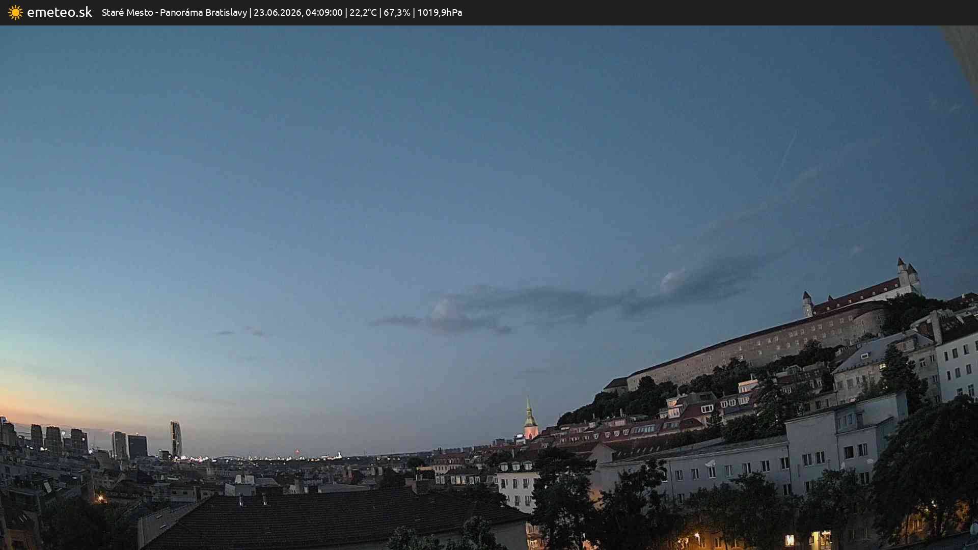 Panoráma Bratislavy