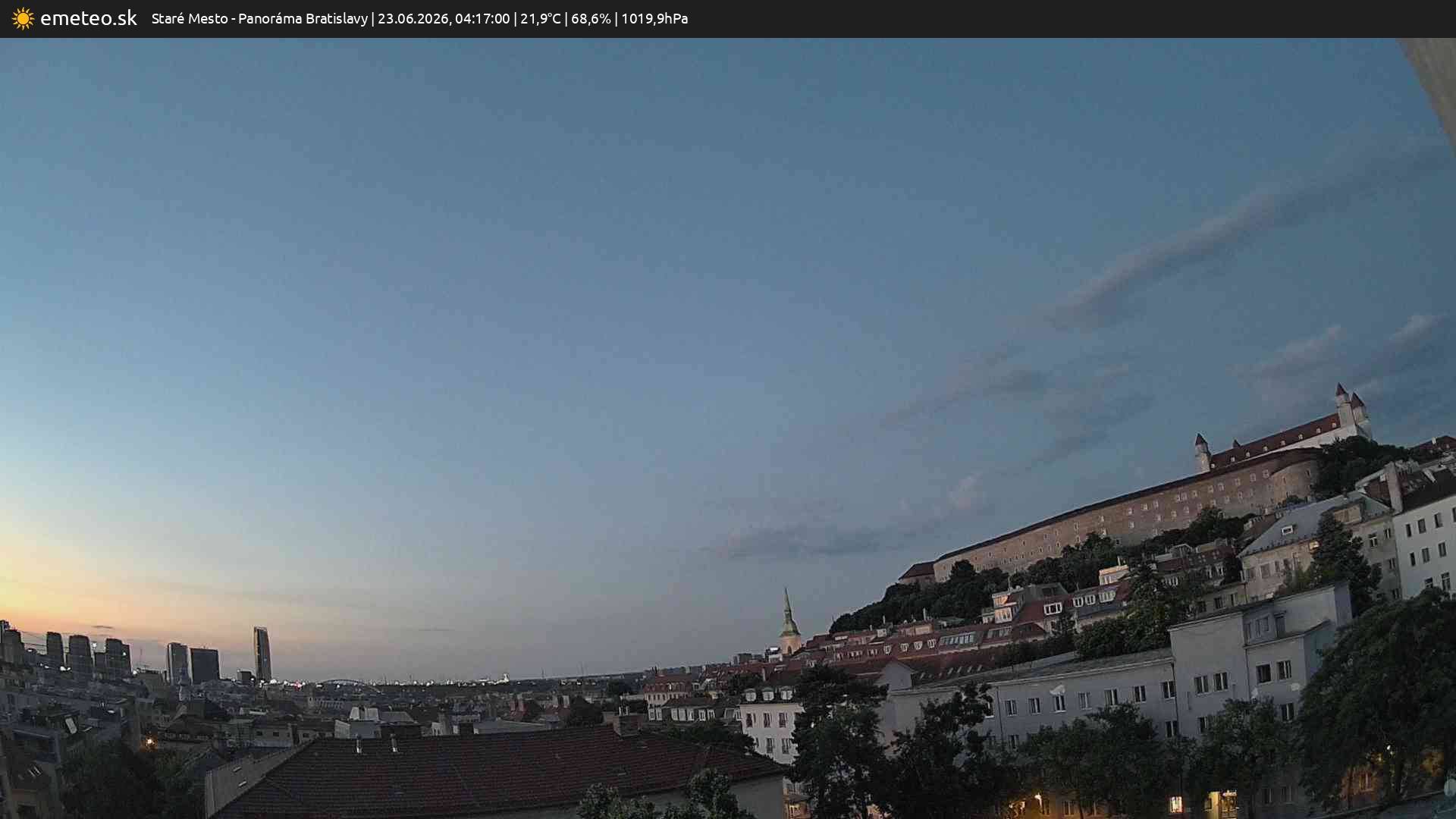 Panoráma Bratislavy