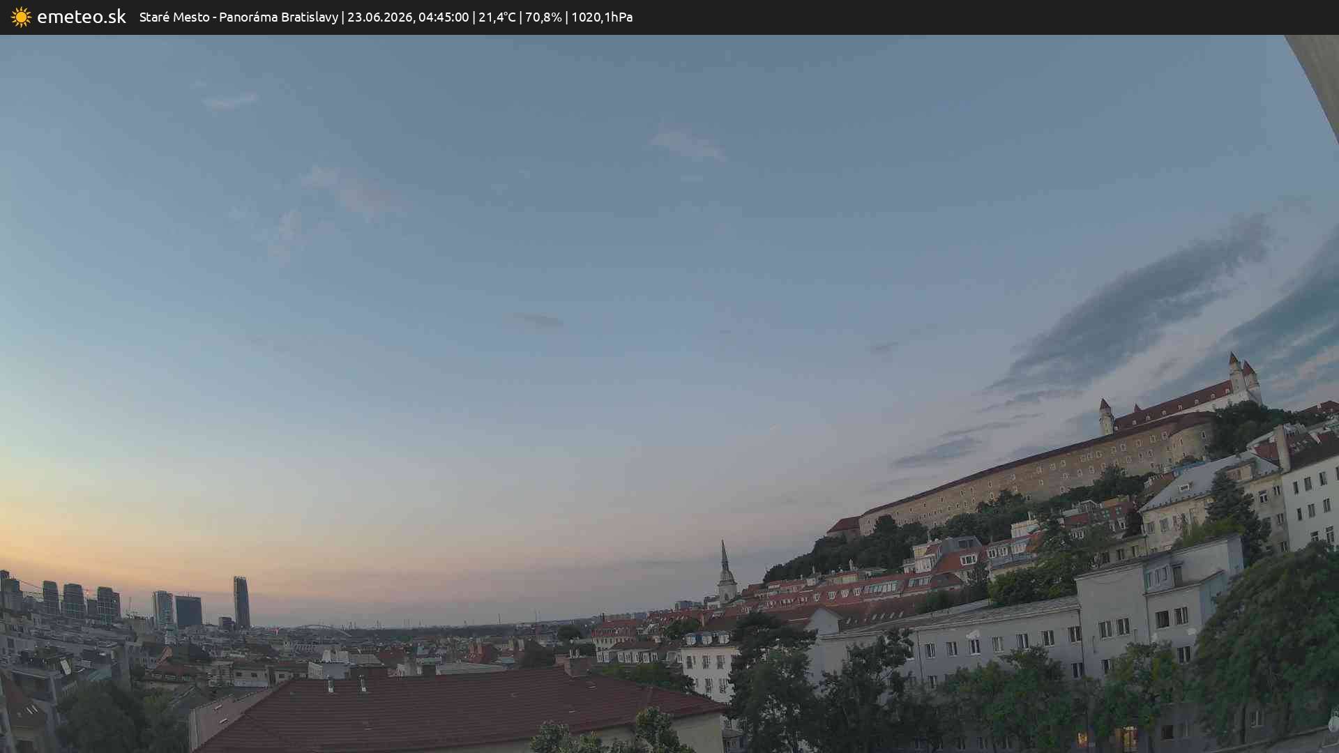 Panoráma Bratislavy