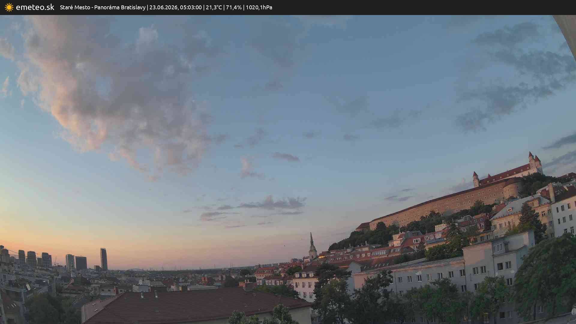 Panoráma Bratislavy