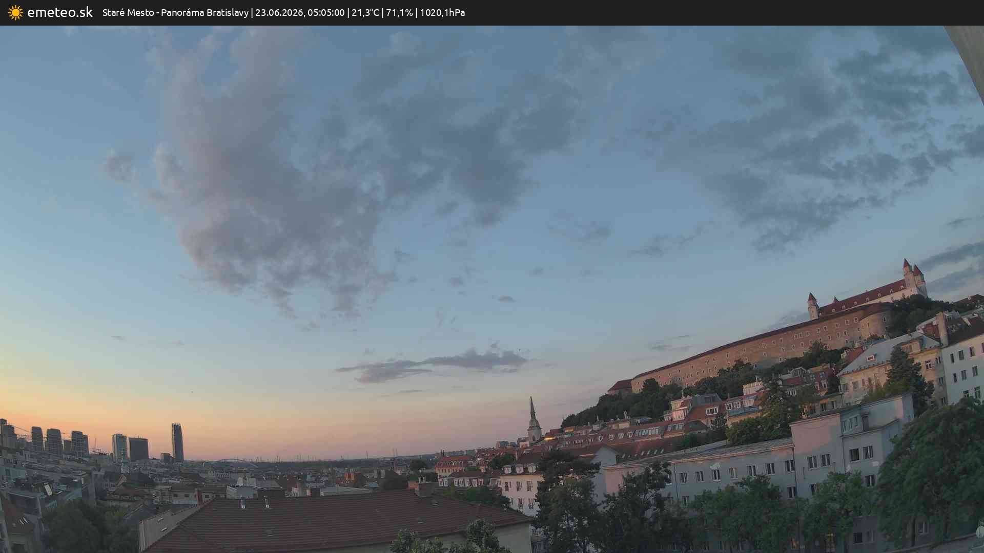 Panoráma Bratislavy