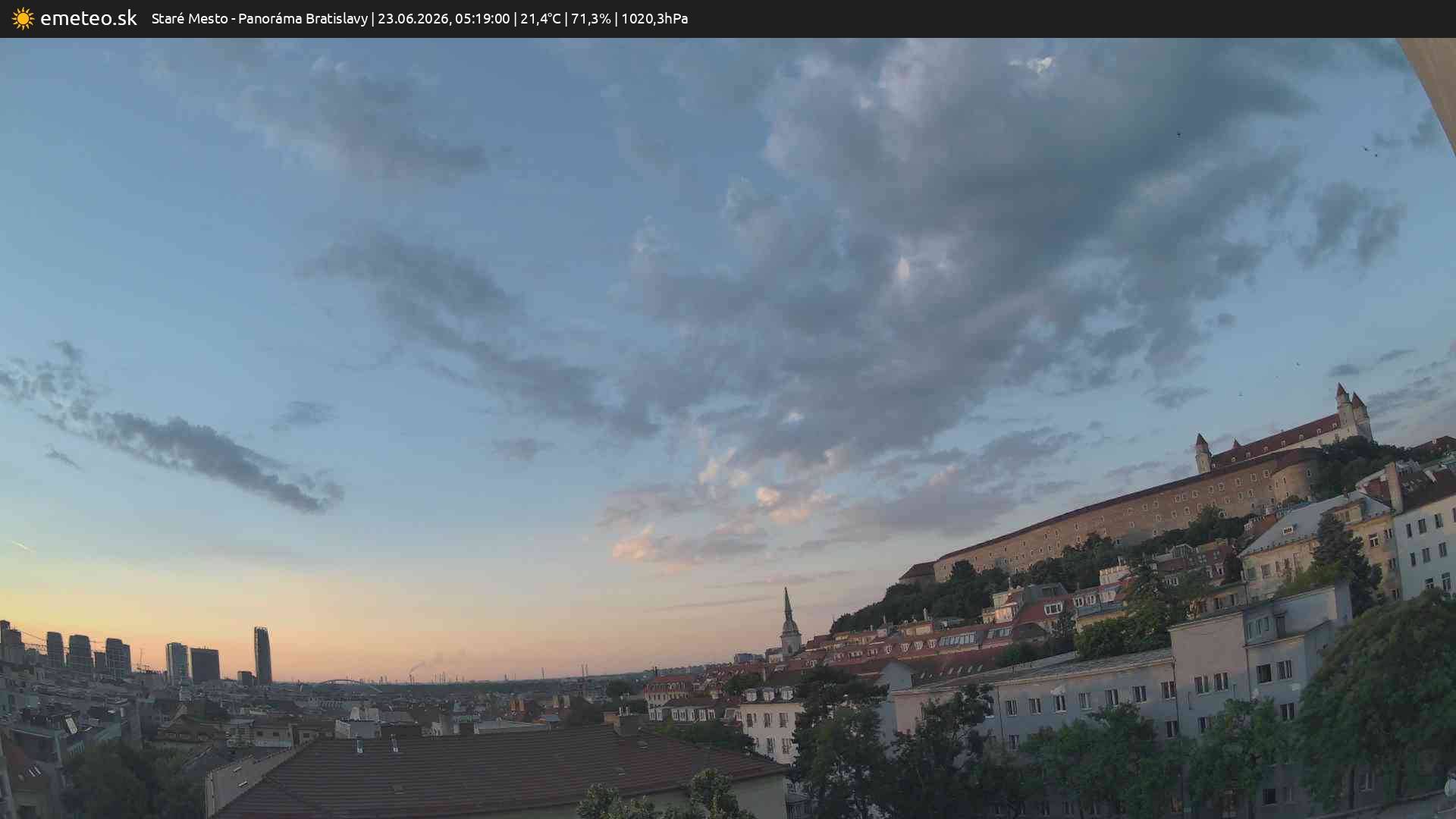 Panoráma Bratislavy