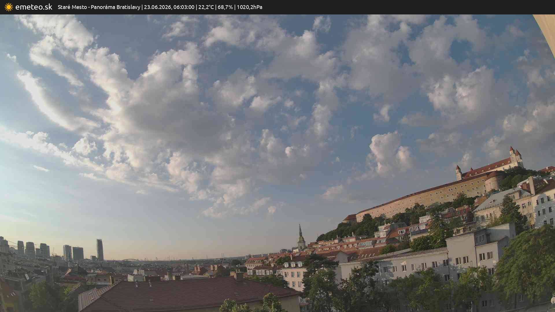 Panoráma Bratislavy