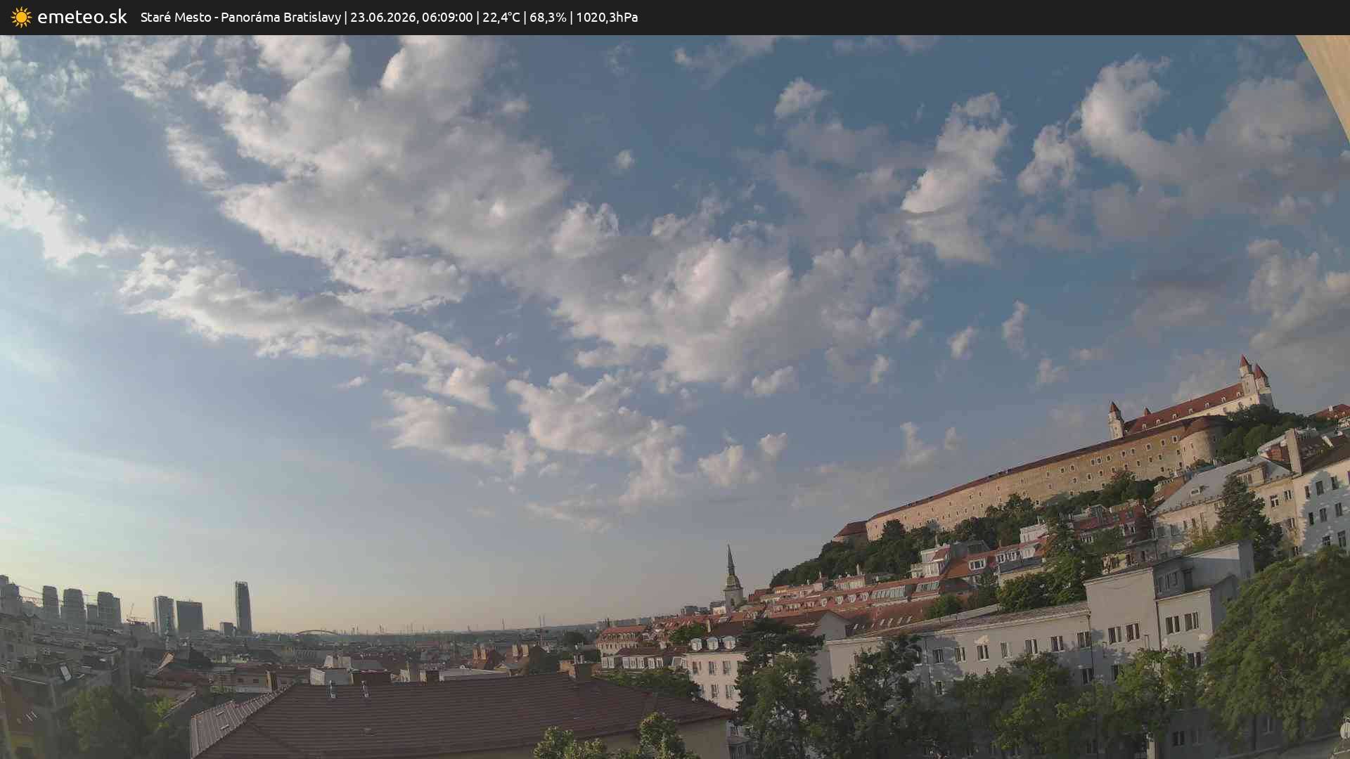 Panoráma Bratislavy
