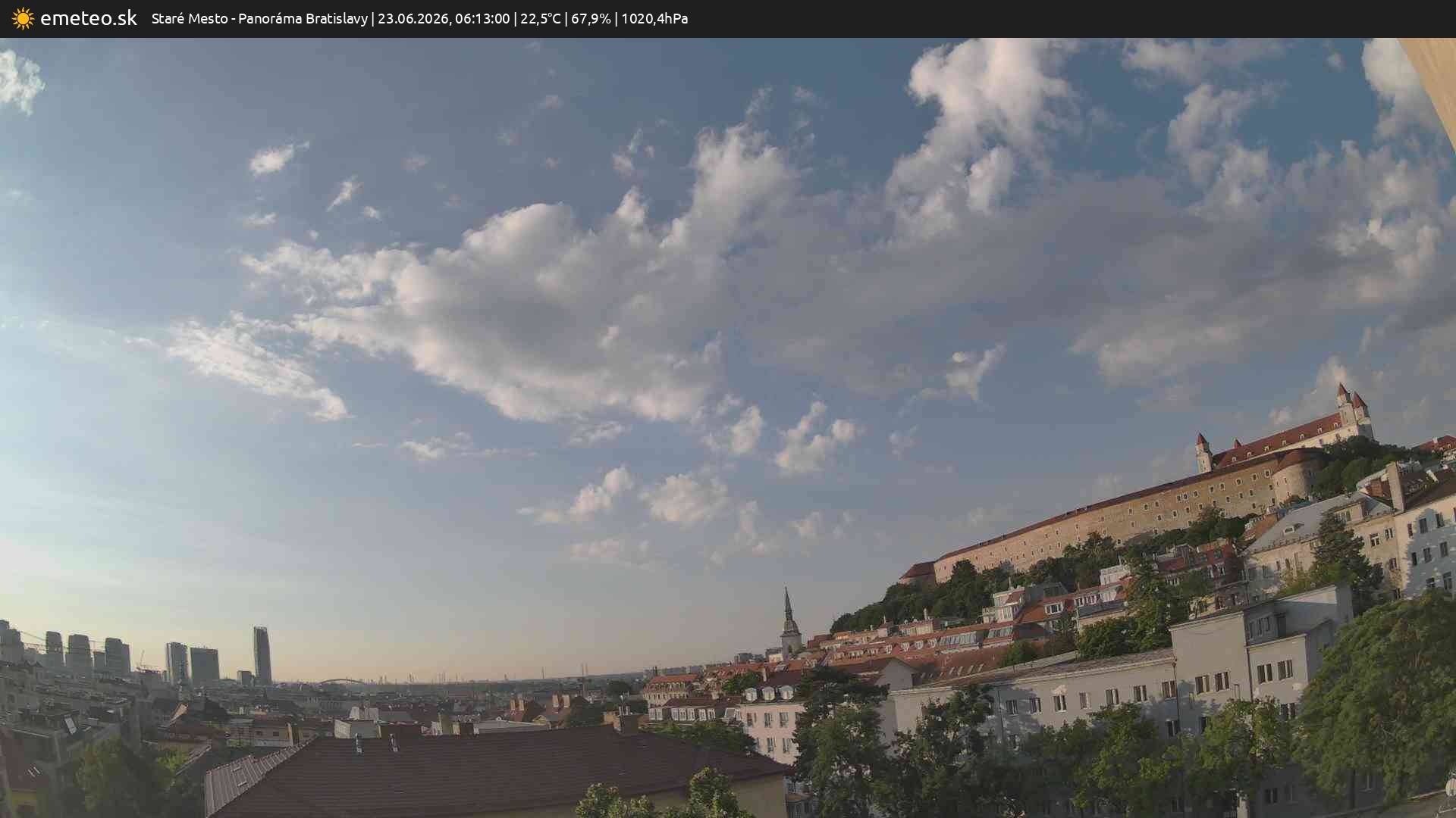 Panoráma Bratislavy