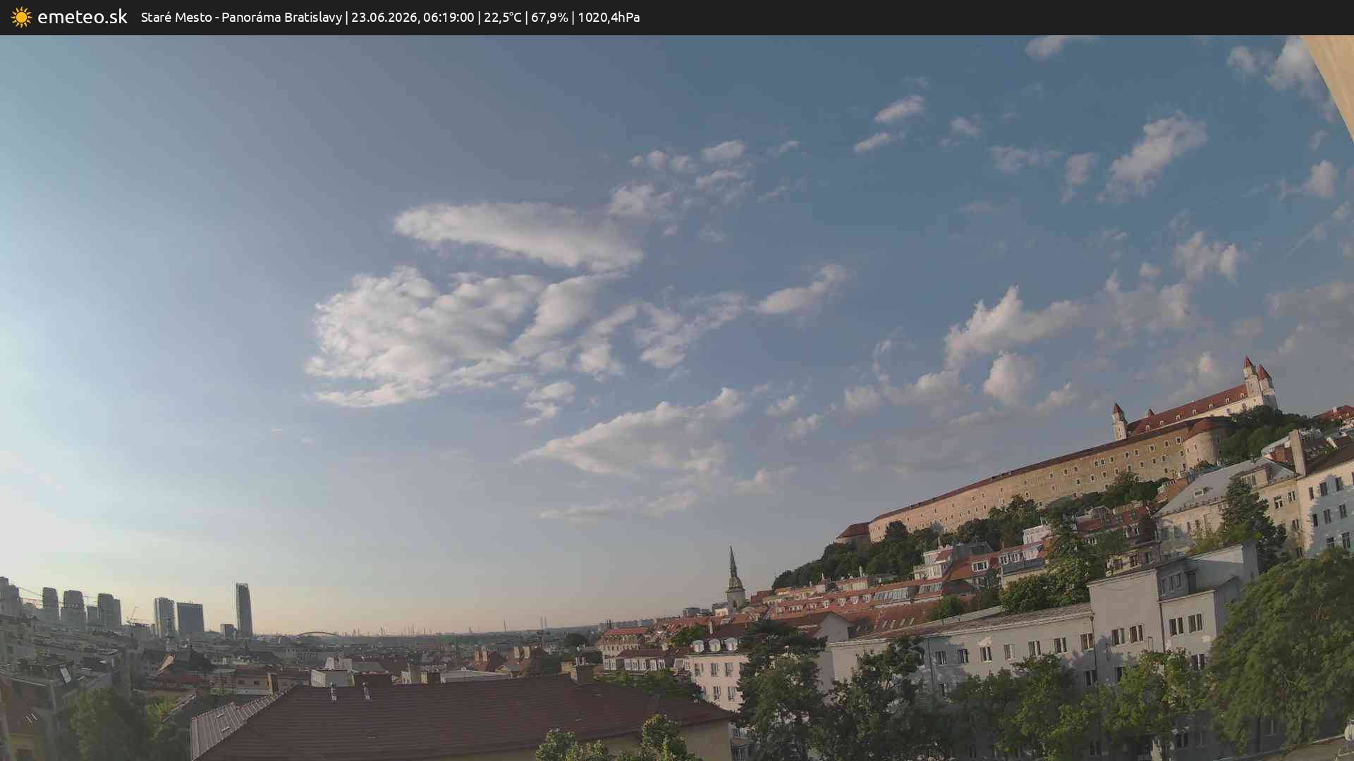 Panoráma Bratislavy