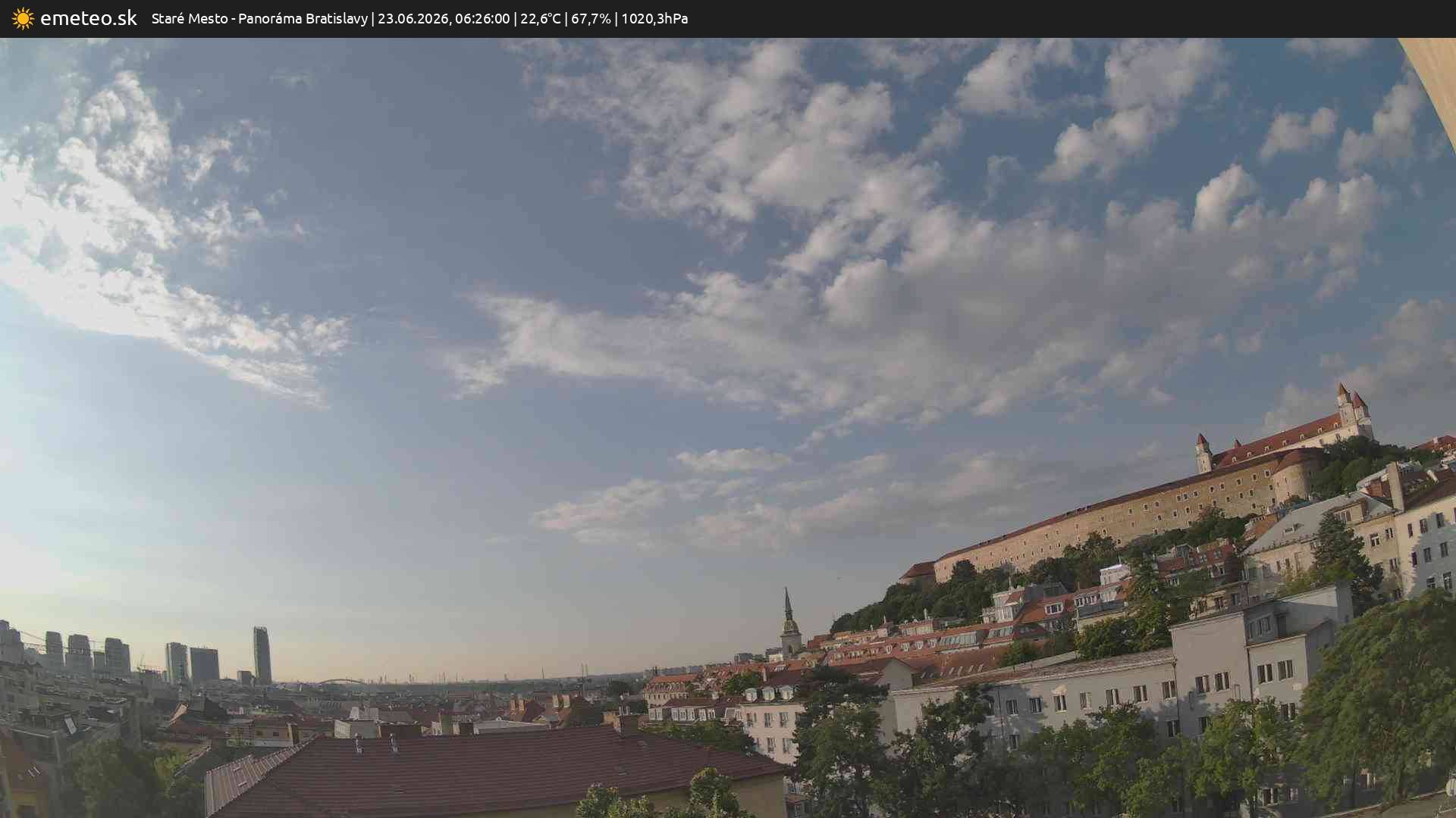 Panoráma Bratislavy