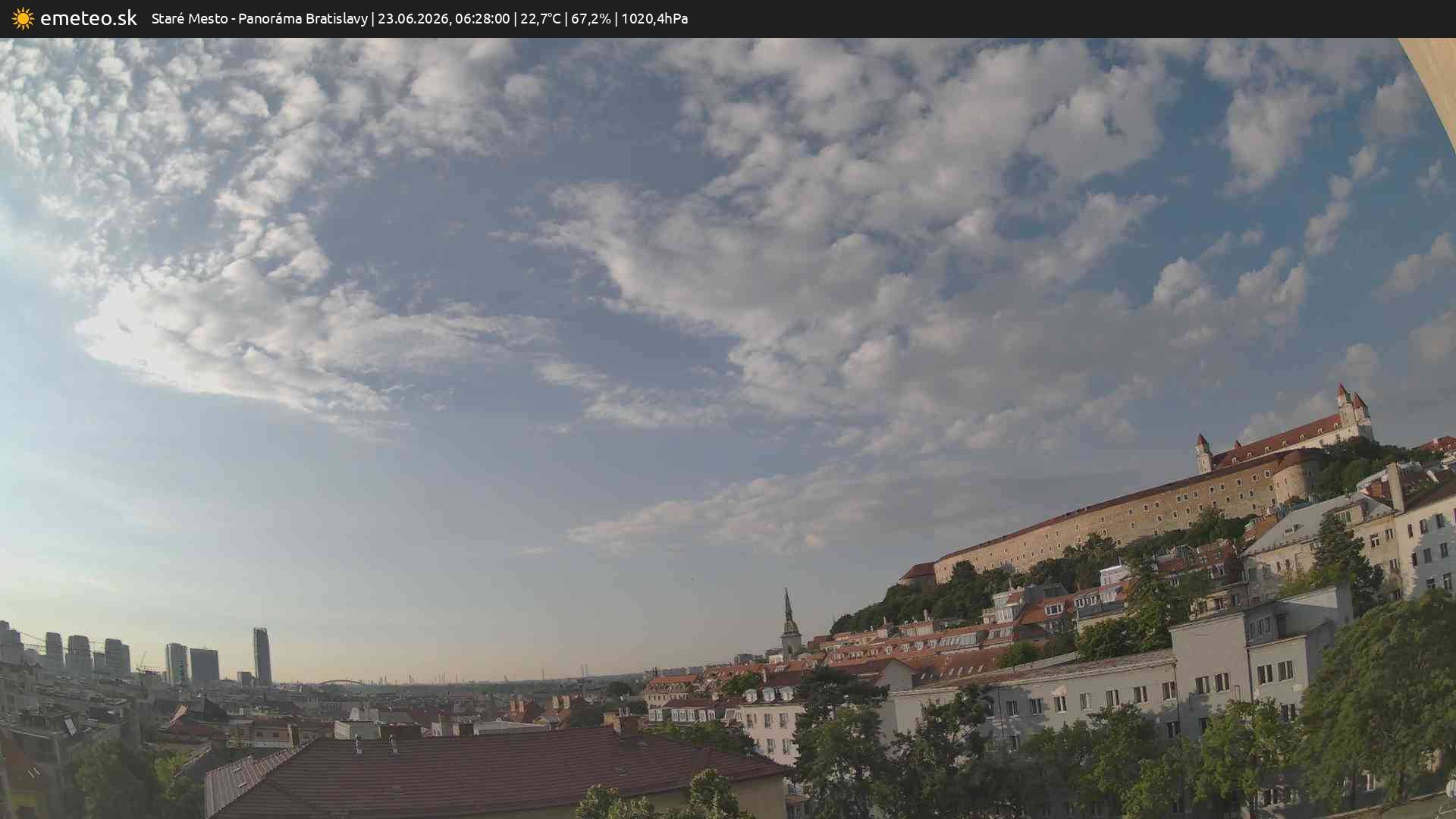Panoráma Bratislavy