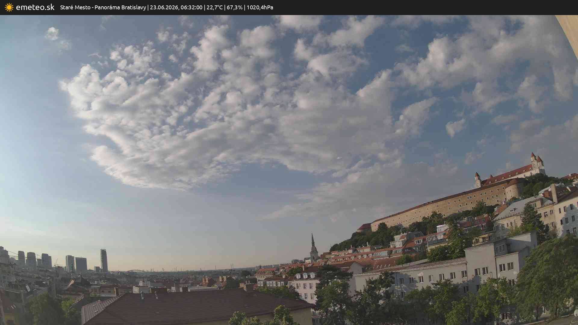 Panoráma Bratislavy