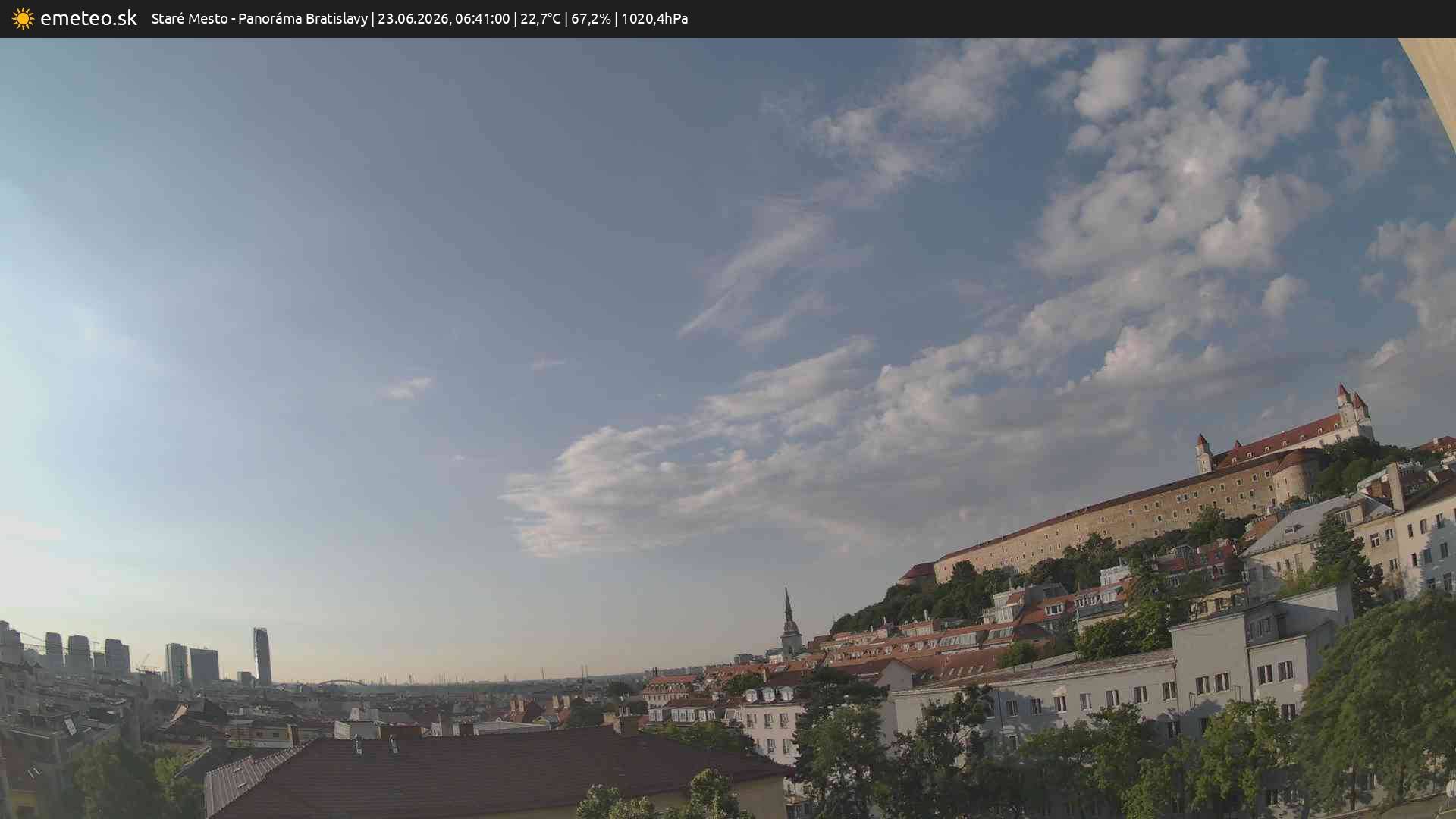 Panoráma Bratislavy