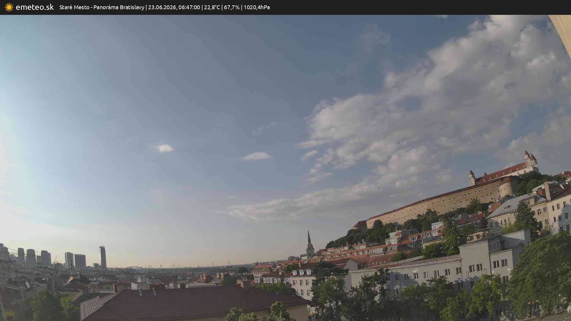 Panoráma Bratislavy