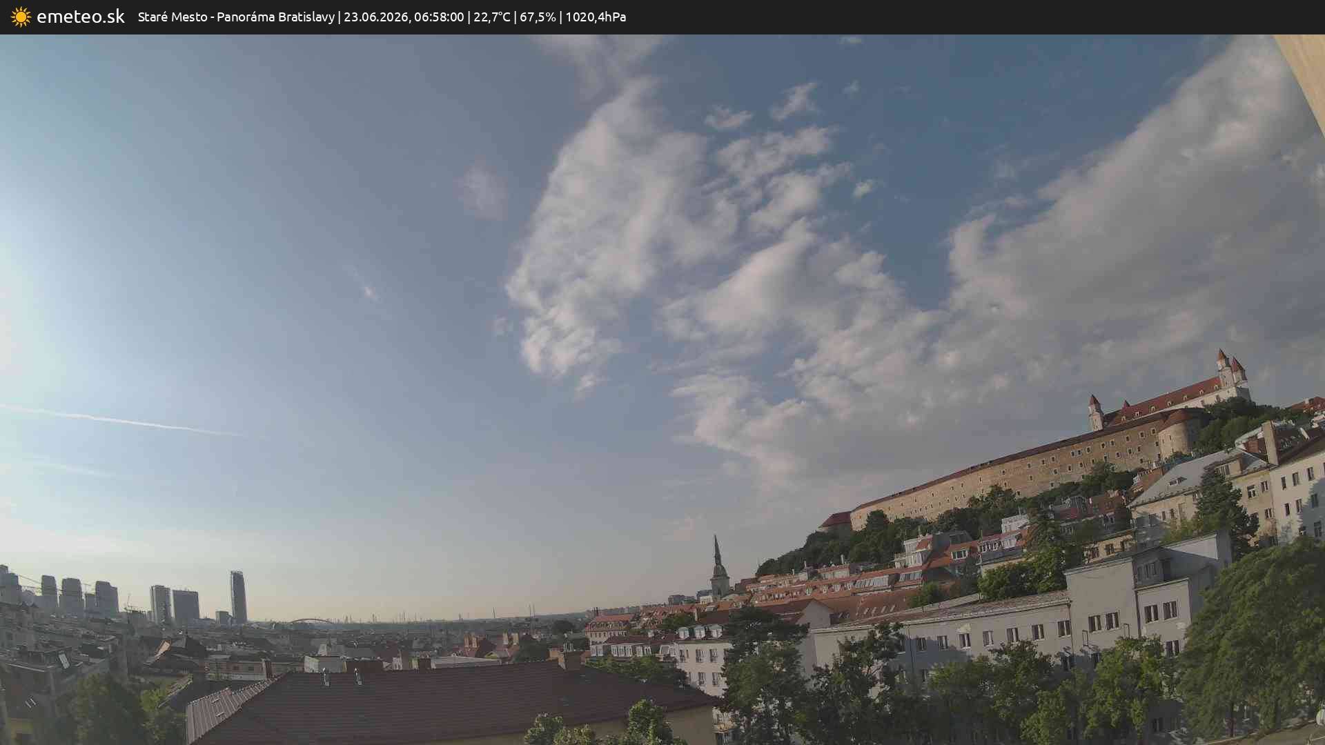 Panoráma Bratislavy