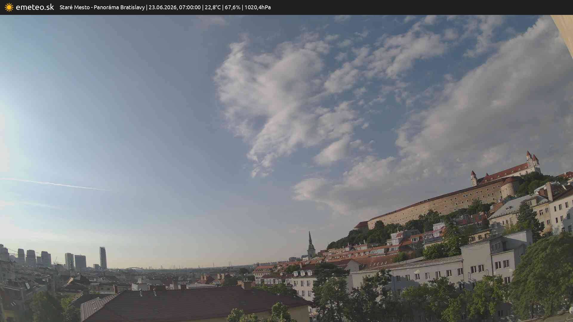Panoráma Bratislavy