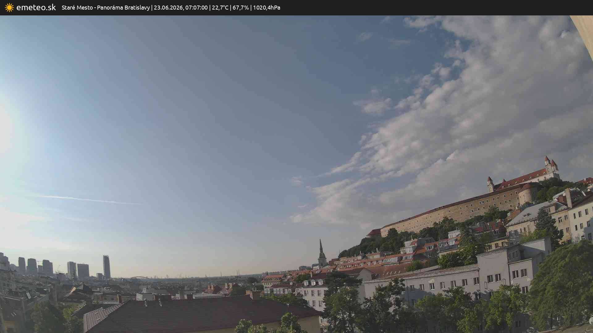 Panoráma Bratislavy