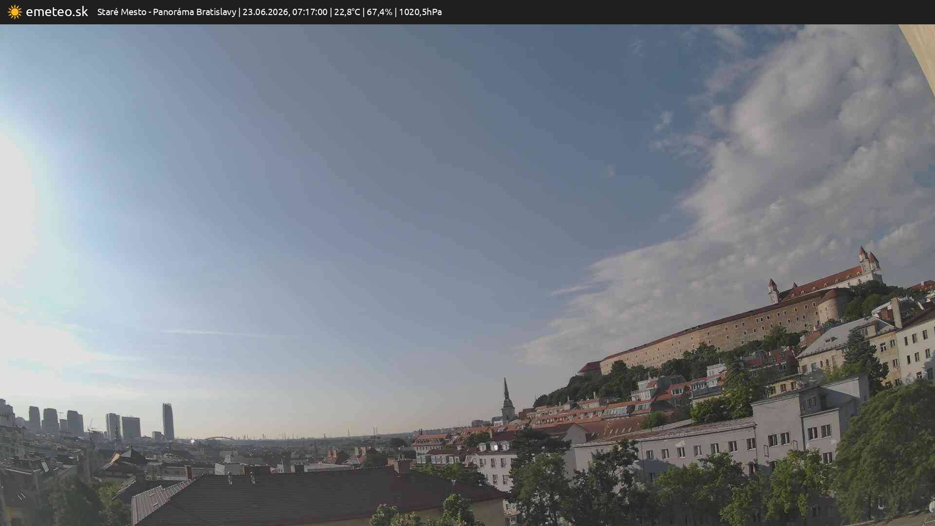 Panoráma Bratislavy