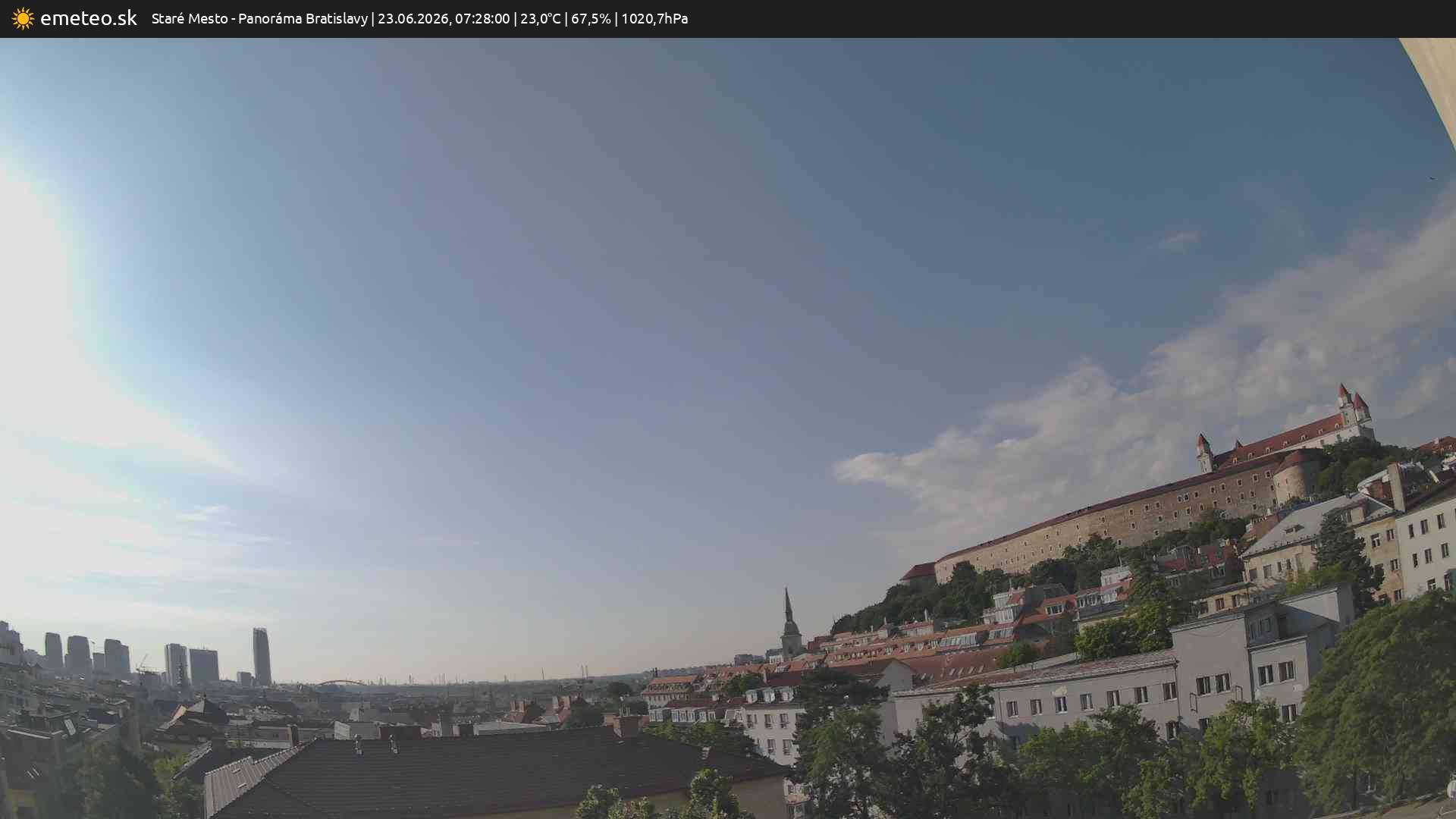 Panoráma Bratislavy