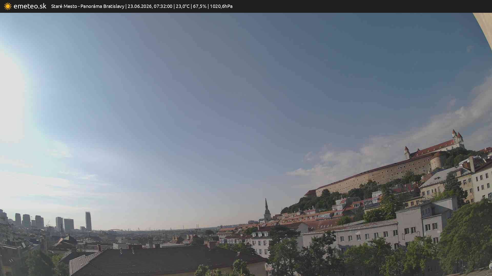 Panoráma Bratislavy