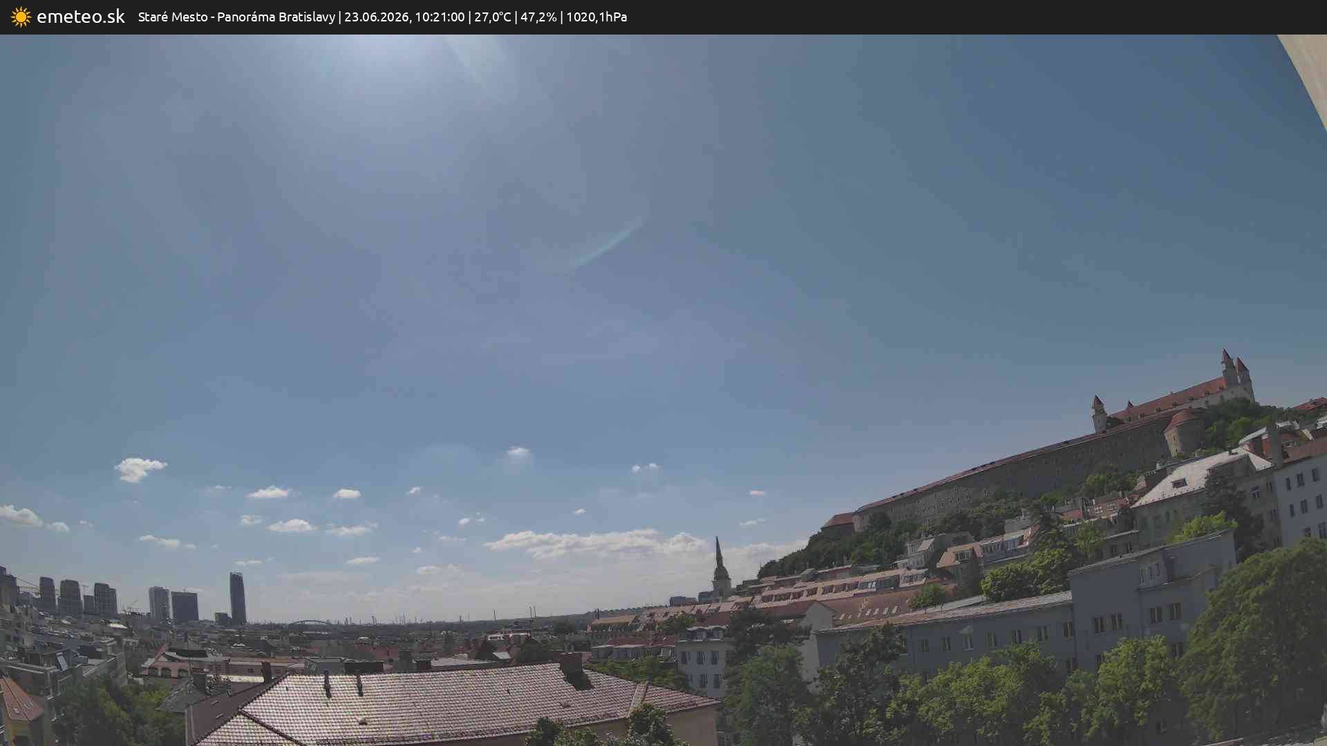 Panoráma Bratislavy