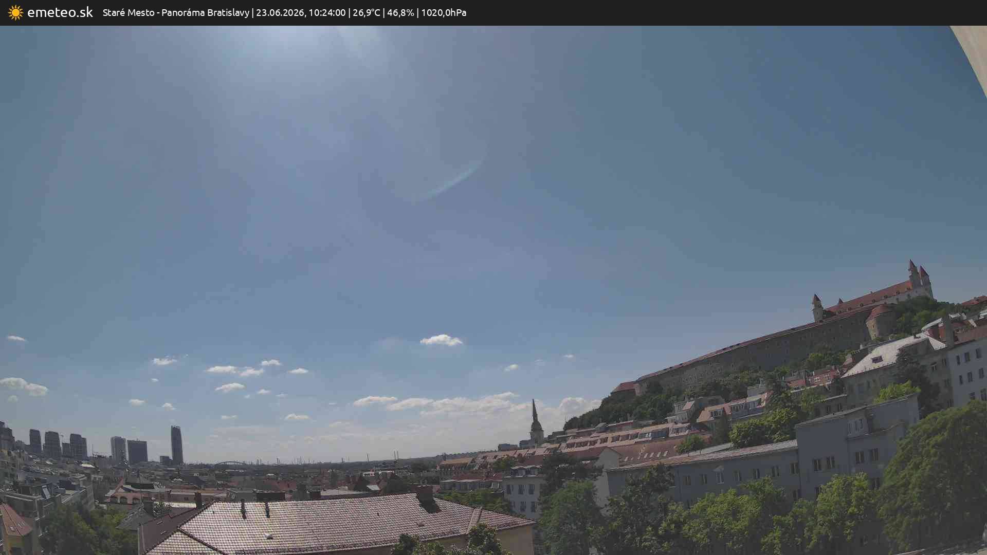 Panoráma Bratislavy