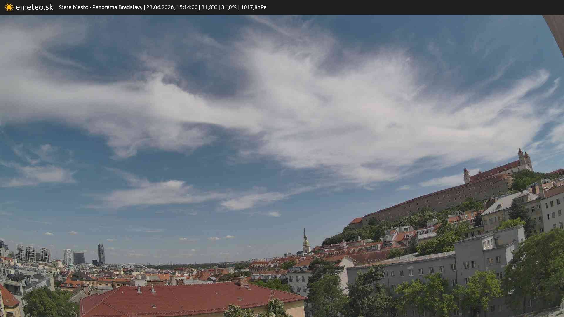 Panoráma Bratislavy