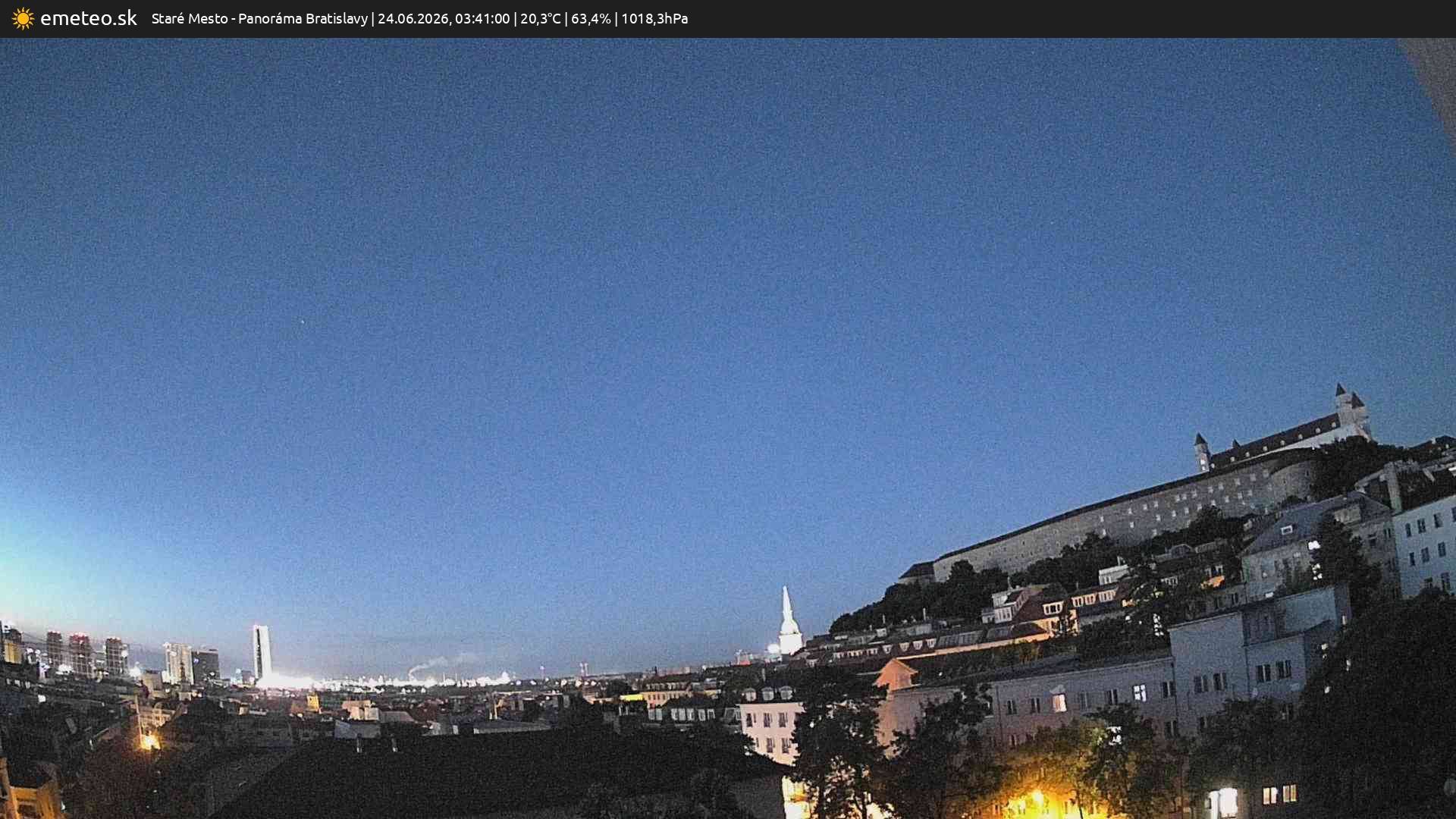 Panoráma Bratislavy