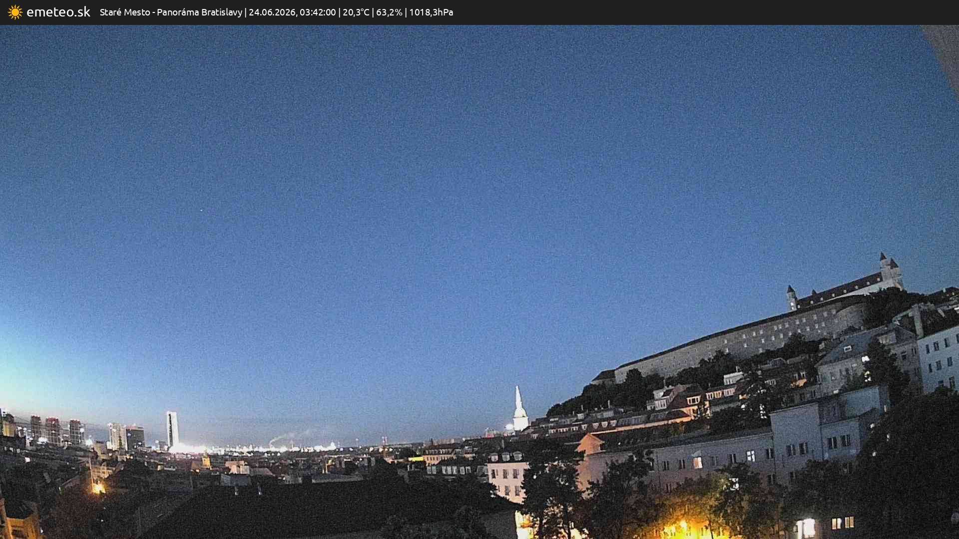 Panoráma Bratislavy