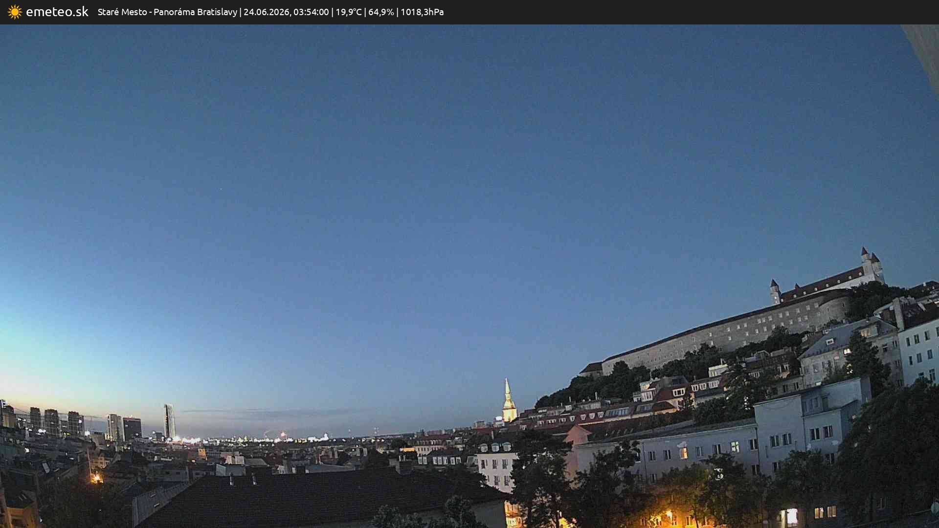 Panoráma Bratislavy