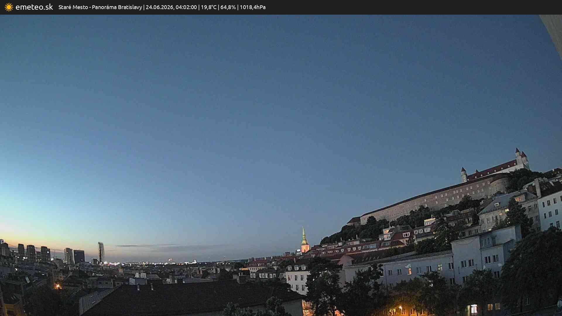 Panoráma Bratislavy