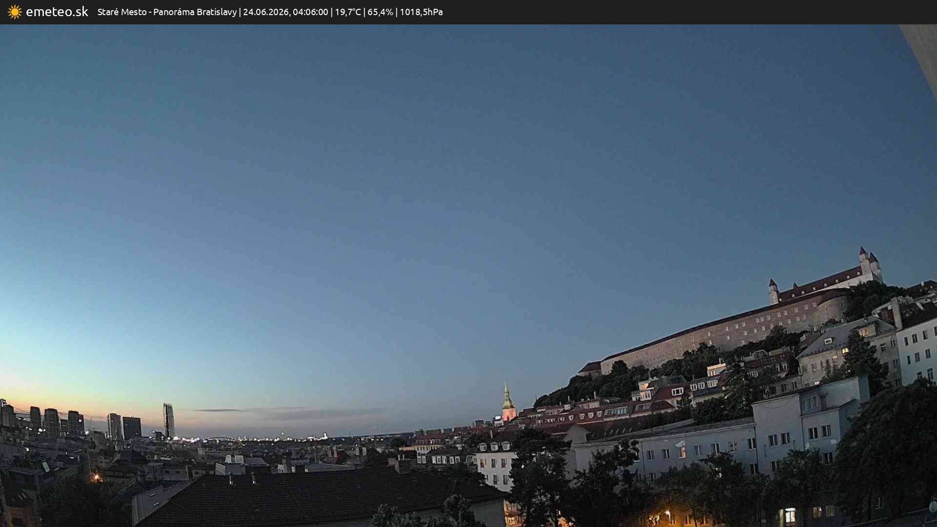 Panoráma Bratislavy