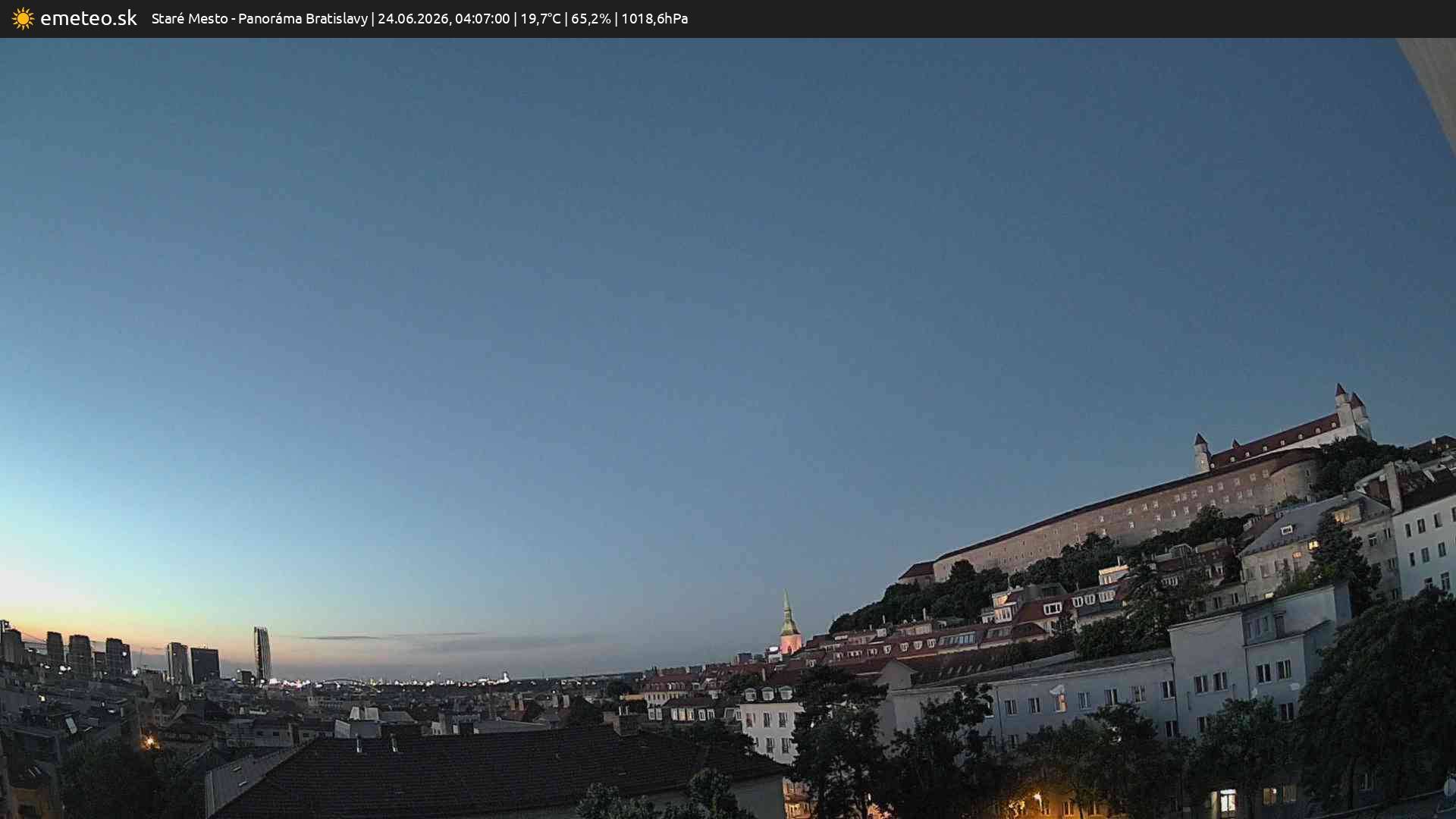 Panoráma Bratislavy