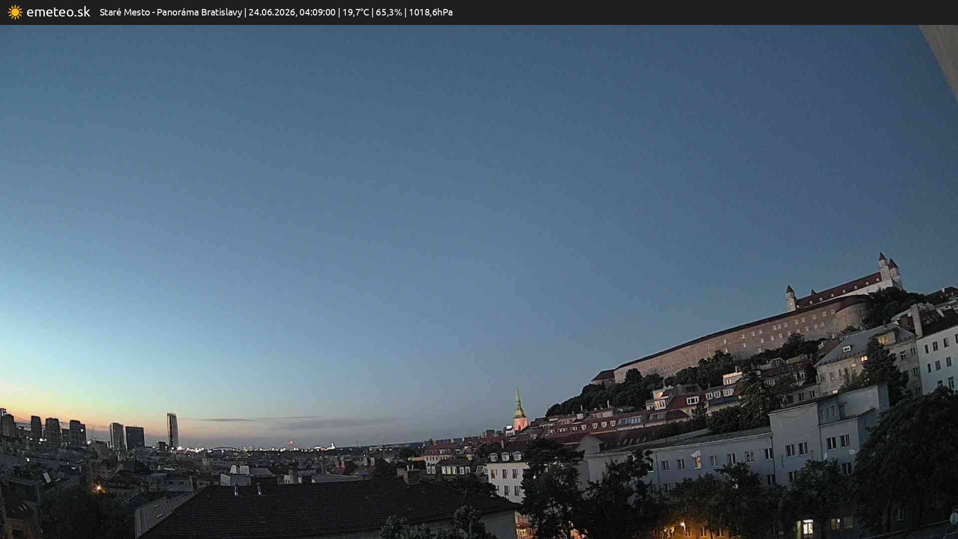 Panoráma Bratislavy