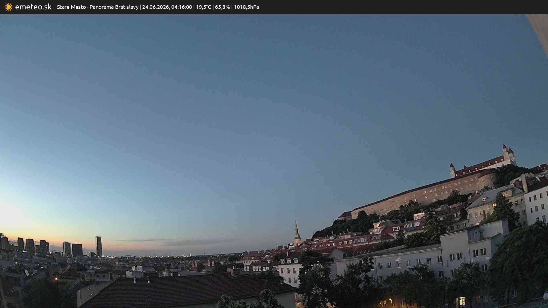 Panoráma Bratislavy