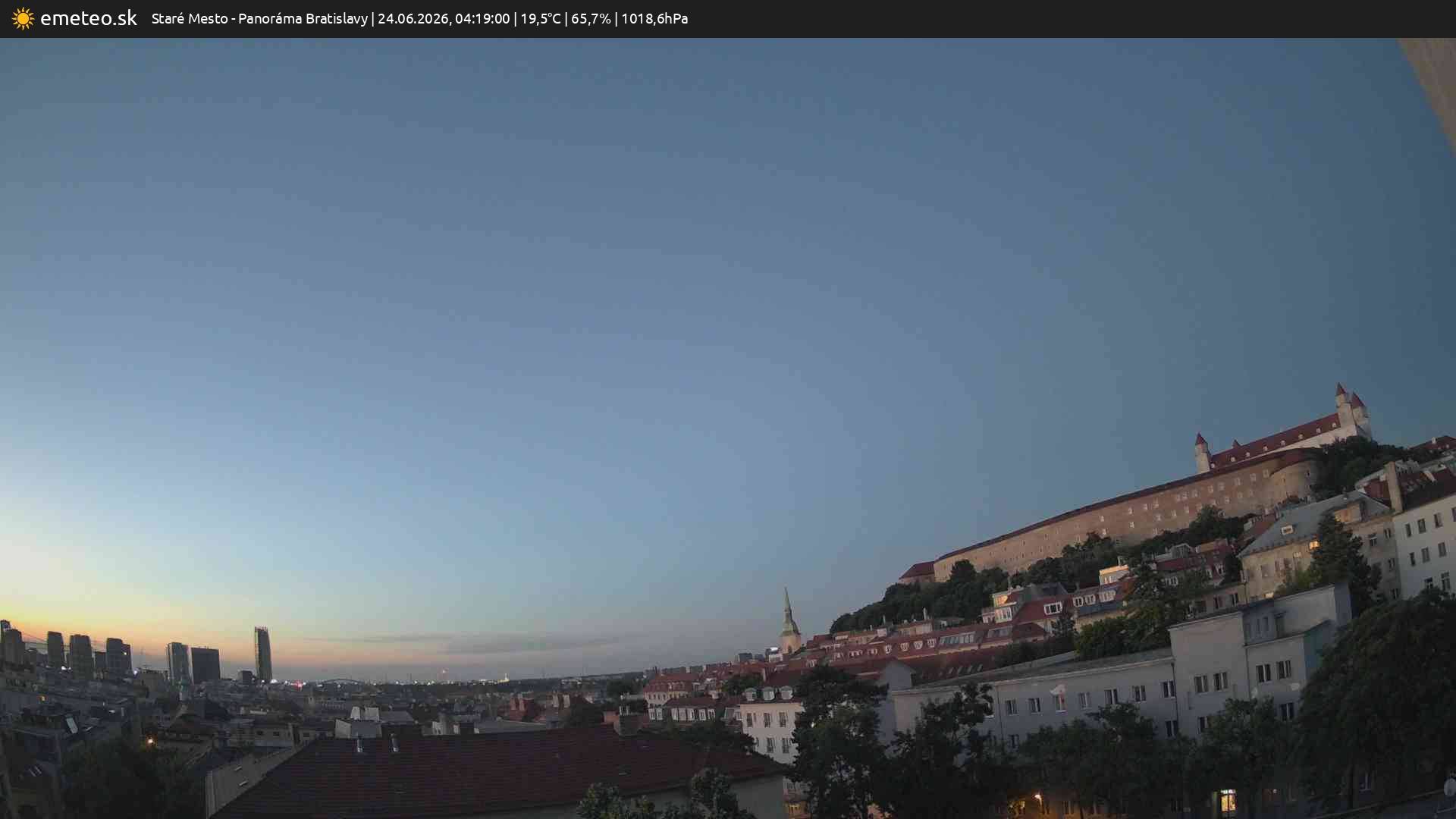 Panoráma Bratislavy