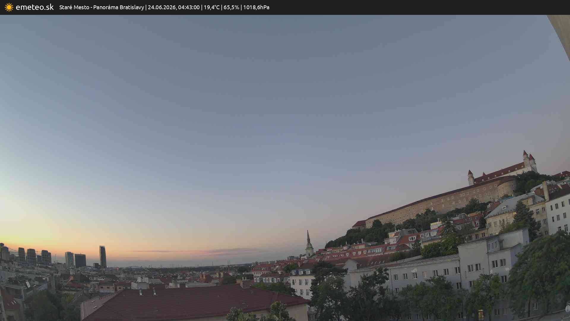 Panoráma Bratislavy