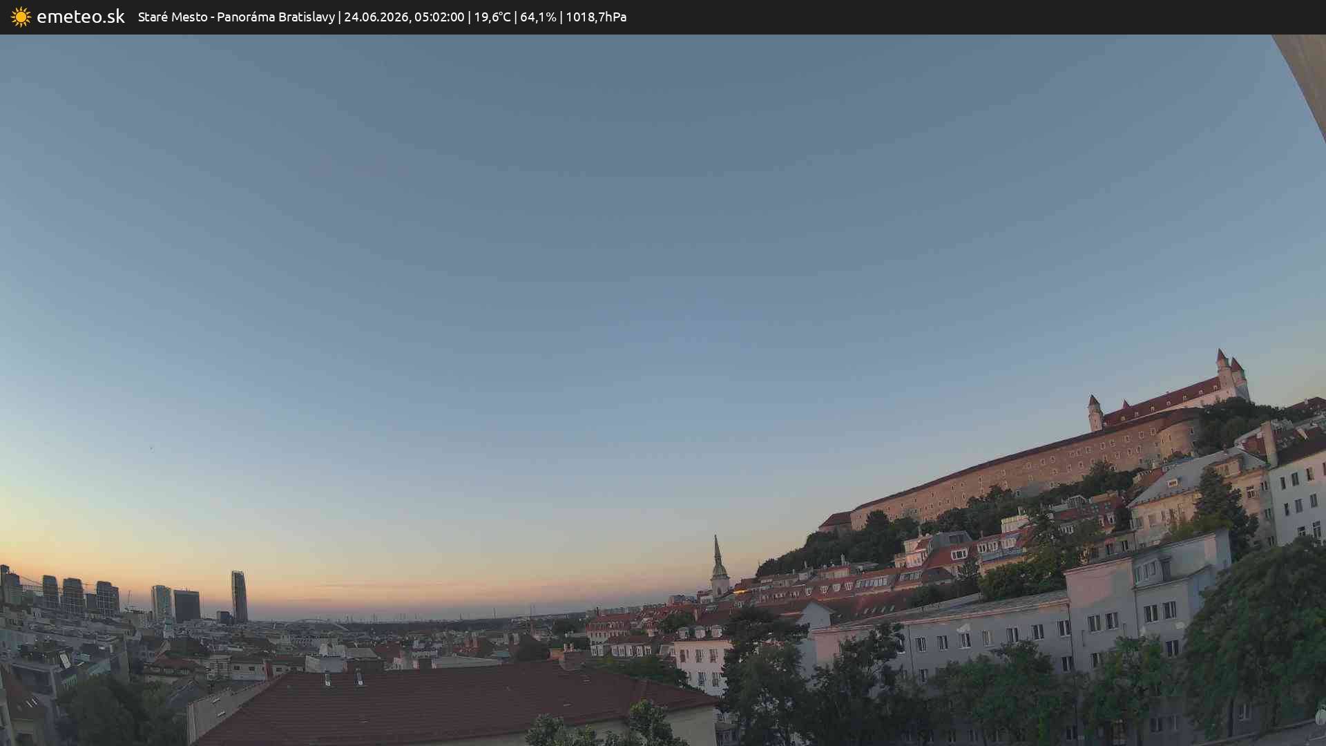Panoráma Bratislavy