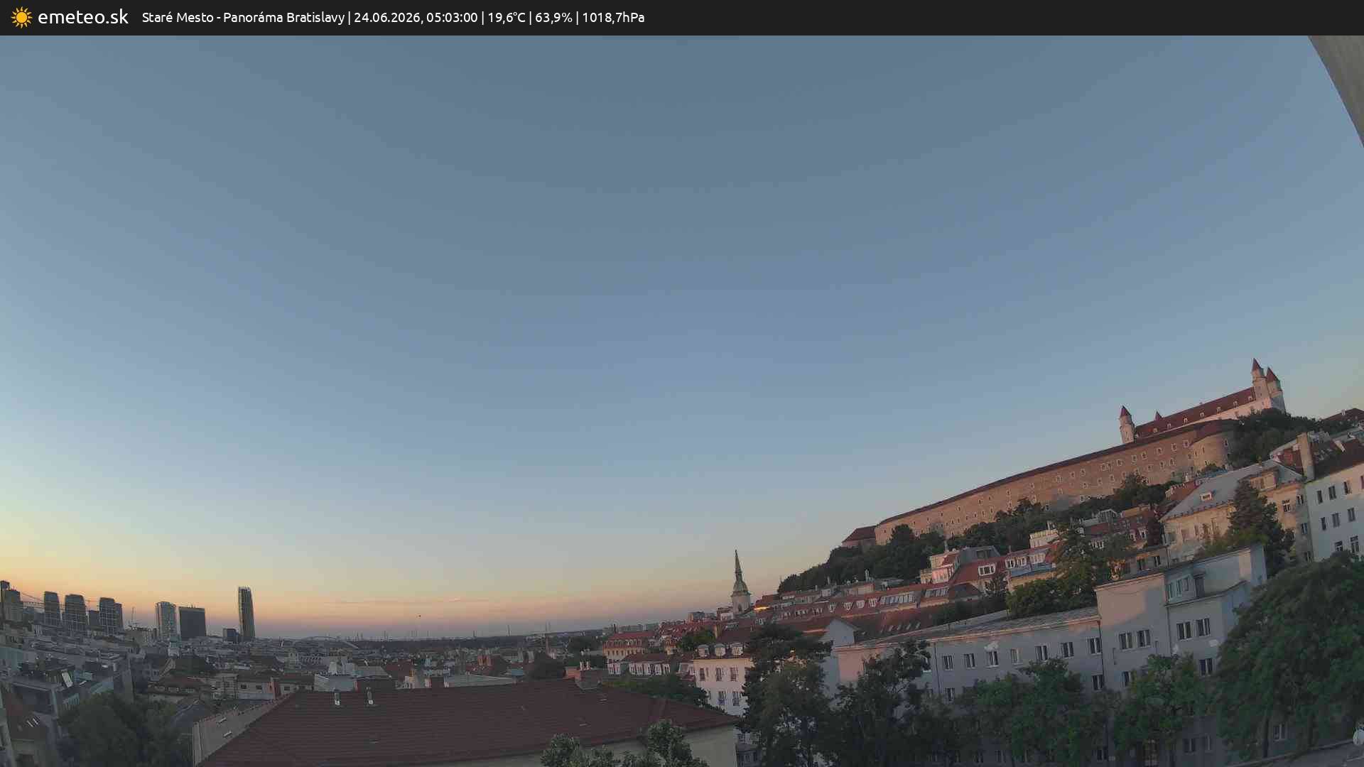 Panoráma Bratislavy